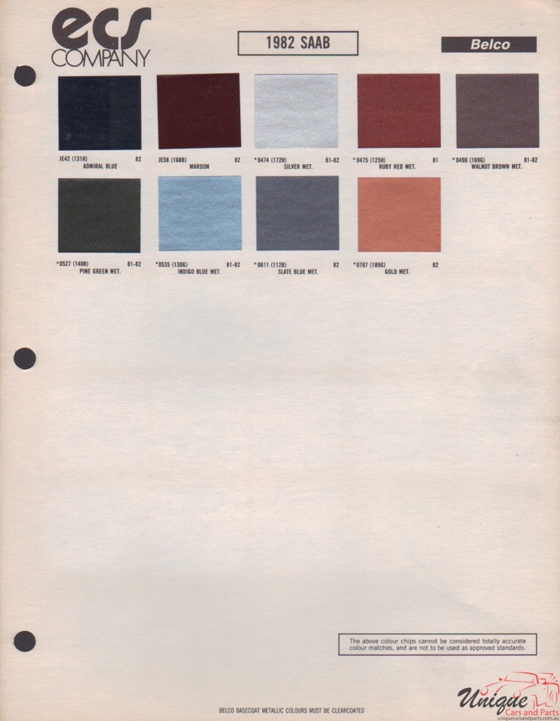 1982 SAAB Paint Charts ECS